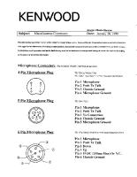 Kenwood_miscellaneous connectors